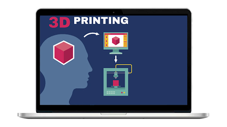 3d printer summary 1